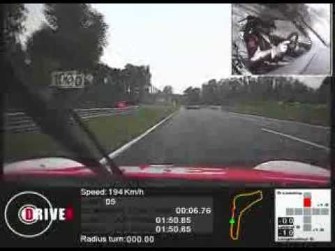 #MONZA #CARLOS VIEIRA 5 LAPS TILL CRASH #PORSCHE RSR GT2