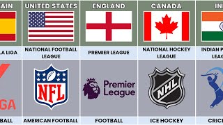 Famous League From Different Countries