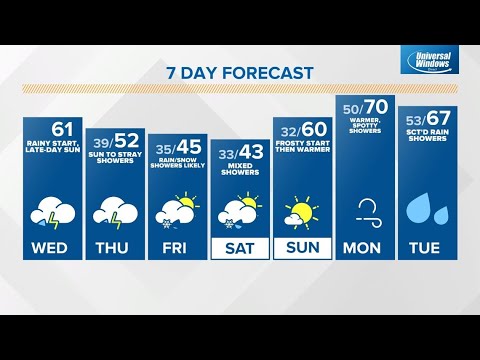 Live Doppler 13 forecast — 4/6/2022 noon update