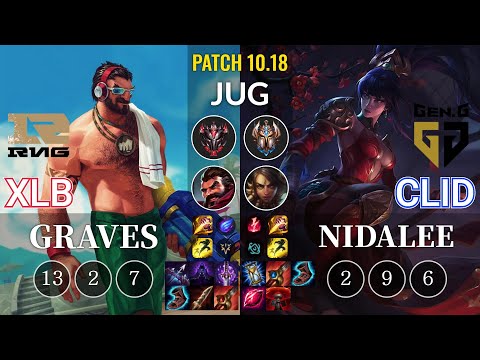 RNG XLB Graves vs GEN Clid Nidalee Jungle - KR Patch 10.18