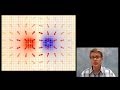 Electric Field Of A Dipole