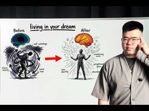 How To 'Trick' Your Subconscious To Believe It's Already Done (And Watch Reality Catch Up)