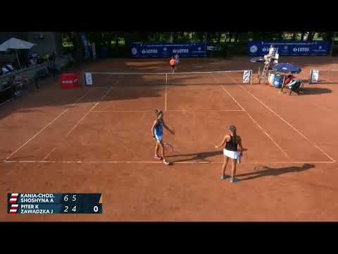 LOTOS PZT Polish Tour - Łódź 1