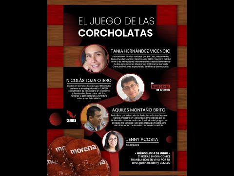 El juego de las corcholatas