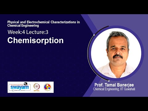 Physical and Electrochemical Characterizations in Chemical Engineering Intro Video