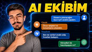 Bu AI Platformu Sayesinde Tüm AI'lar Aynı Sohbette
