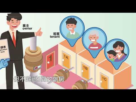 防止「劏房」租戶被濫收水費