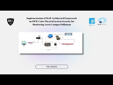 Proposal PKM: Penerapan Well-Architected Framework pada SIEM-Cyber Physical System Security untuk Monitoring Aset Kampus Polibatam