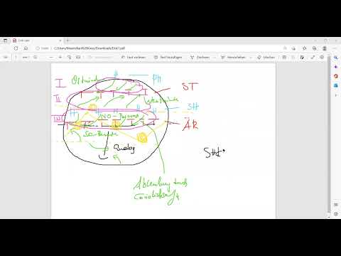 Globale atmosphärische Zirkulation