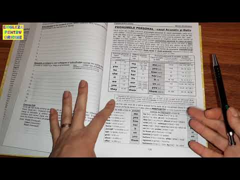 Lecţia # 068 – ME, YOU, HIM, HER, IT, US, YOU, THEM – pronumele folosite după VERBE şi PREPOZIŢII