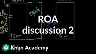 ROA Discussion 2