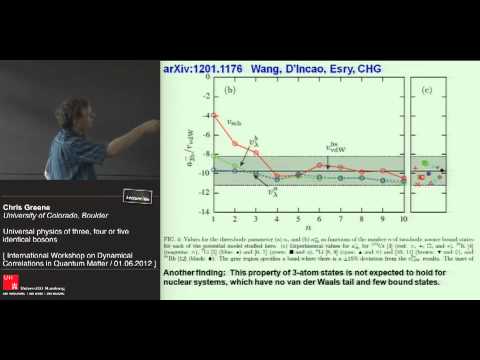 Chris Greene, "Universal physics of three, four or five identical bosons"