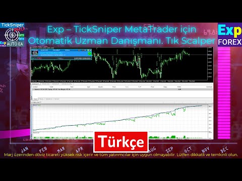 Video Exp TickSniper PRO FULL