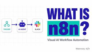 n8n Explained: Visual AI Workflow Automation