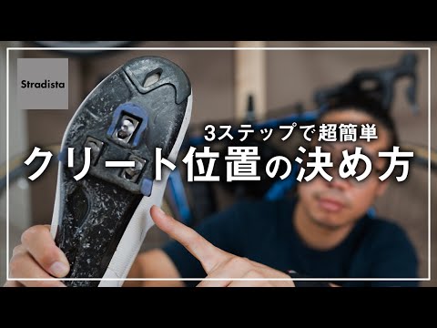 クリート - 定義