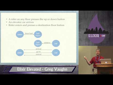 Elixir Conf 2014 - Elixir Elevate by Greg Vaughn