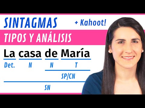 SINTAGMAS 📝 Tipos y Análisis