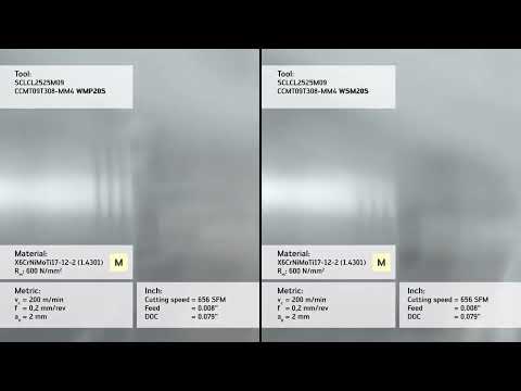 Walter Tools esztergálás PVD Tigertec Silver - WSM20S: CVD és a PVD bevonatok összehasonlítása - ENG
