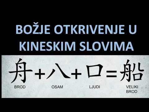 BOŽJE OTKRIVENJE U KINESKIM SLOVIMA - Biblija uči - Znaci vremena