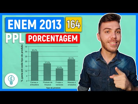 🛑164 Enem 2013 PPL - PORCENTAGEM - Uma dona de casa vai ao supermercado fazer a compra mensal. Ao