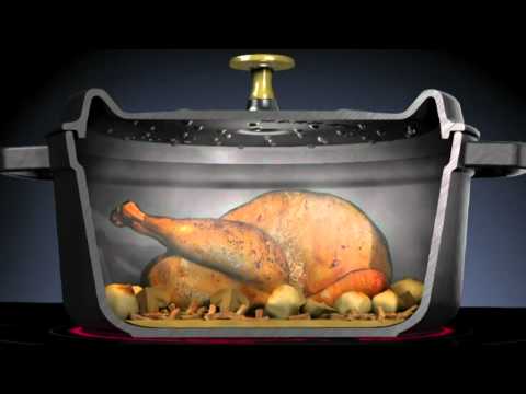 Staub Gjutjärnsgrytor