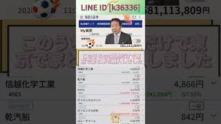 #日本経済,#マーケット,#相場,#株ニュース,#金融,#チャート,#テクニカル分析,#ファンダメンタル分析,#出来高,#株式投資初心者,#投資系YouTuber,,#資産形成