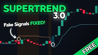 The SuperTrend Is Broken — This FREE Indicator Fixes It!