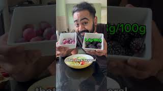 Doctor Explains High Fiber Foods!