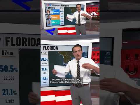 Wasserman Schultz wins Dem primary in Florida's 20th District