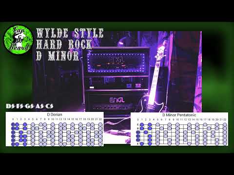 Wylde Style Hard Rock Backing Track D minor Pentatonic