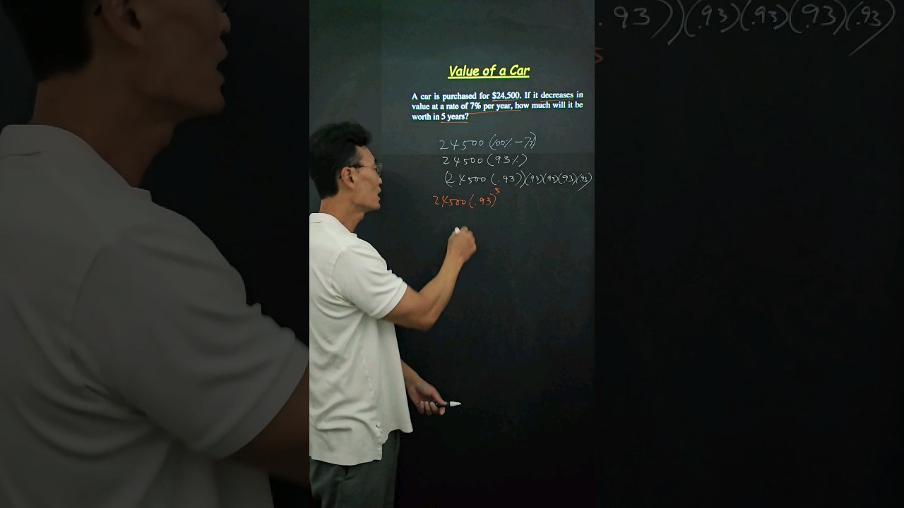 Depreciation of a Car Value