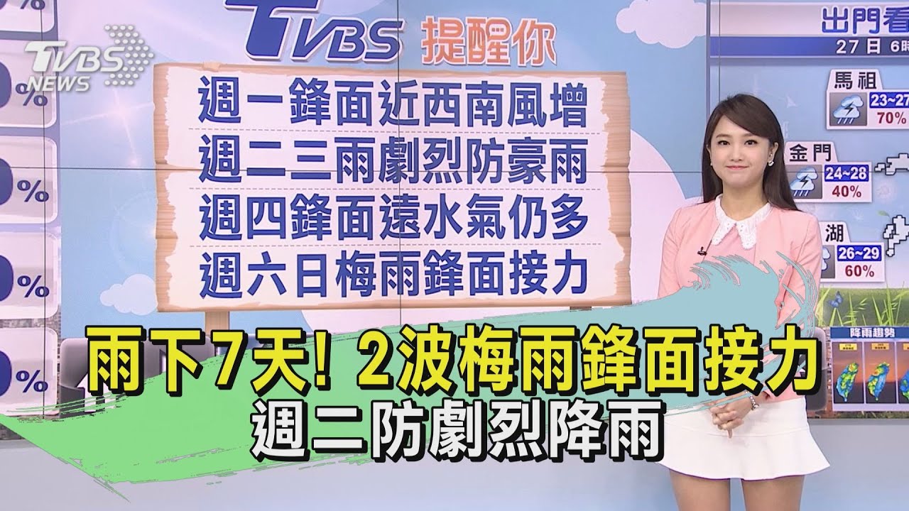 雨下7天!2波梅雨鋒面接力 週二防劇烈降雨