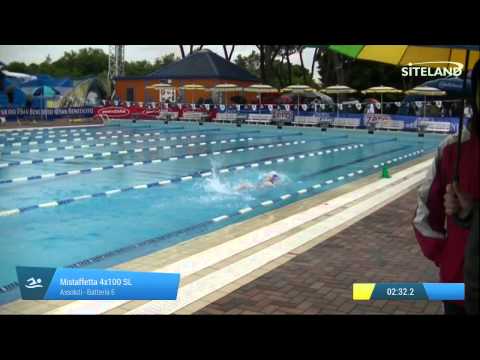 Mistaffetta 4x100 SL  Ass. Maschile e Femminile (Serie 5) - 15 Memorial Andrea Bettiol (Swimming)