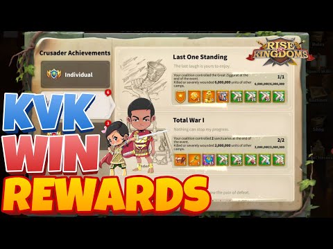 Most Reward from RoK KvK : Heroic Anthem KvK Win Rewards