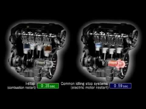 Mazda I-Stopp System