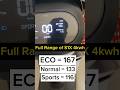 Ola S1x 4kwh Full Range Olas1x Olaelectric