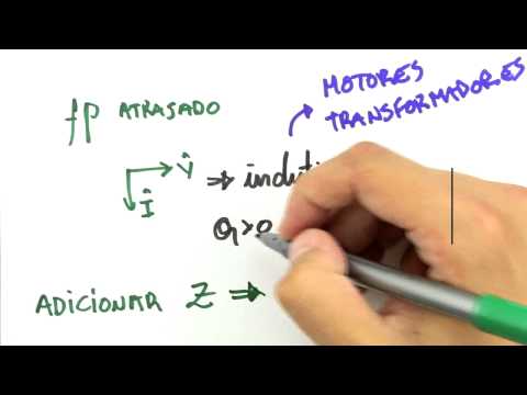 Me Salva! POT11 - Correção do Fator de Potência