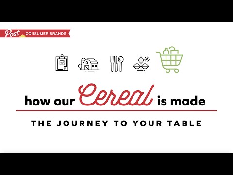 How Our Cereal Is Made – The Journey to Your Table