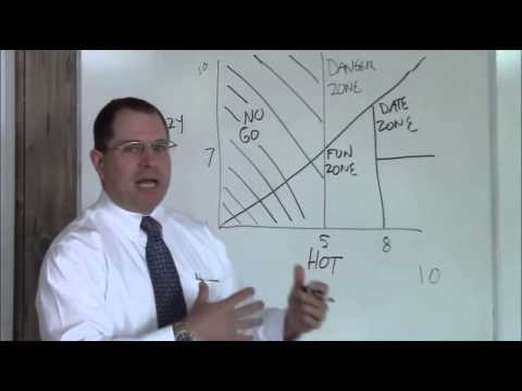 download lagu mp3 mp4 Crazy Scale, download lagu Crazy Scale gratis, unduh video klip Crazy Scale