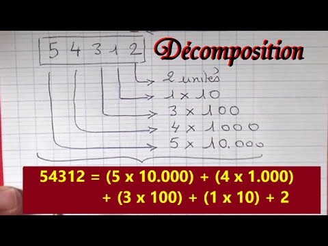 comment poser une multiplication avec des nombres décimaux