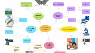 Inspiration Maps YouTube Video