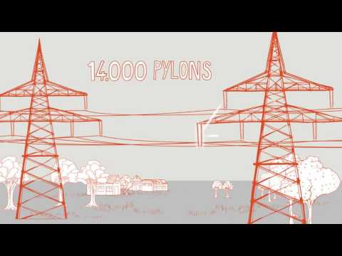How do transmission lines work