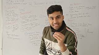 Civics : The President and Vice President | ICSE Class 10th | The Union Executive