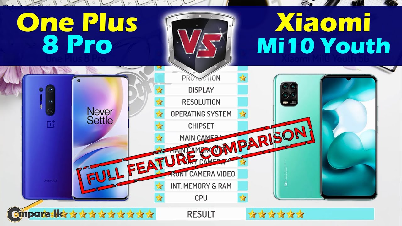One Plus 8 Pro vs Xiaomi Mi10 Youth 5G || Full feature comparison