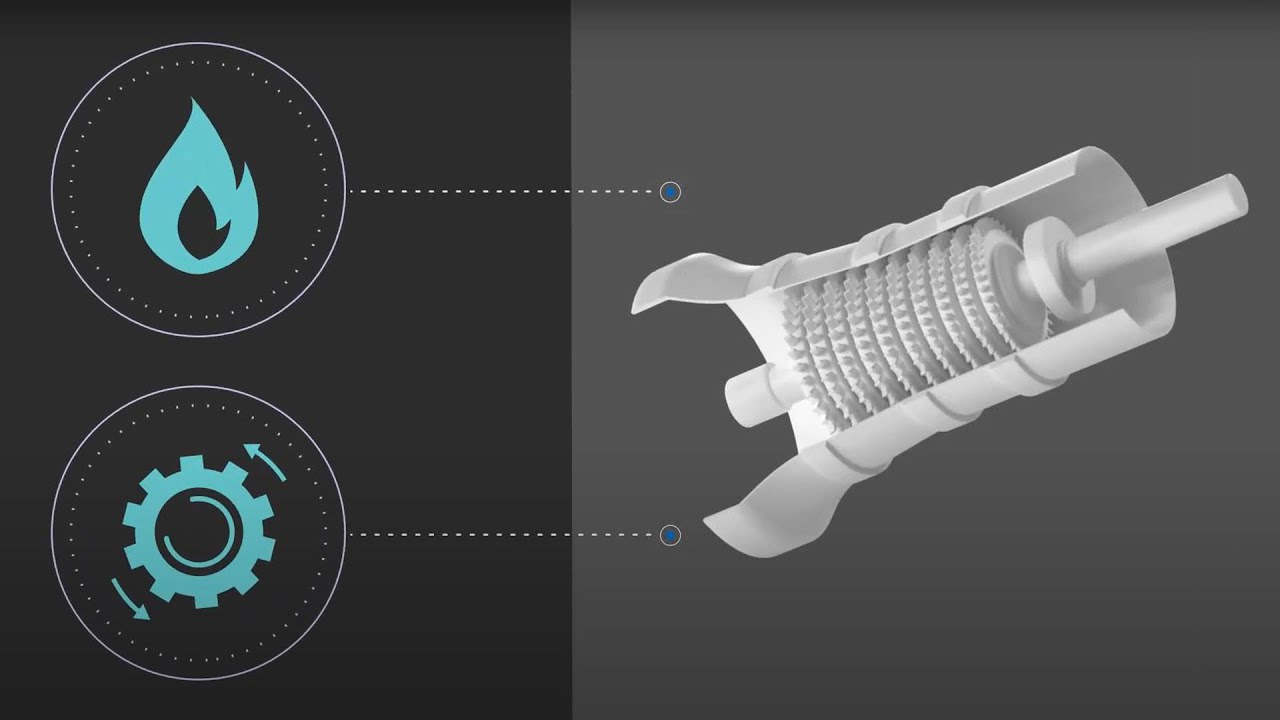 Steam turbines 101 | GE Vernova