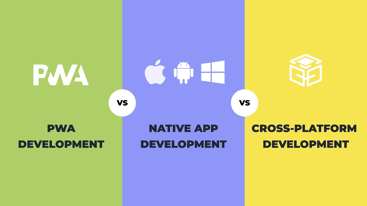 PWA vs Native vs Cross Platform | Best Mobile App Development Approach?
