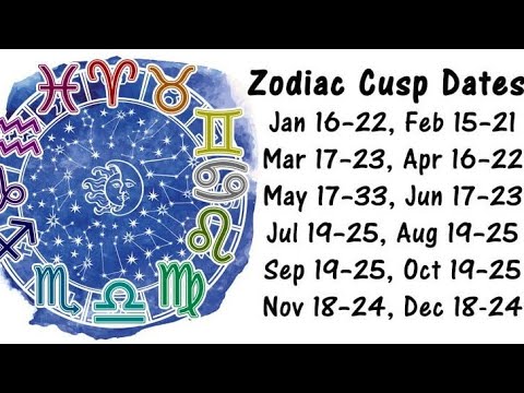 JINSI YA KUIJUA NYOTA YAKO KWA KUTUMIA TAREHE NA MWEZI WAKO WA KUZALIWA