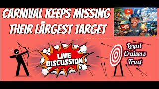 CARNIVAL CONTINUES TO IGNORE THOUSANDS OF LOYAL CRUISERS