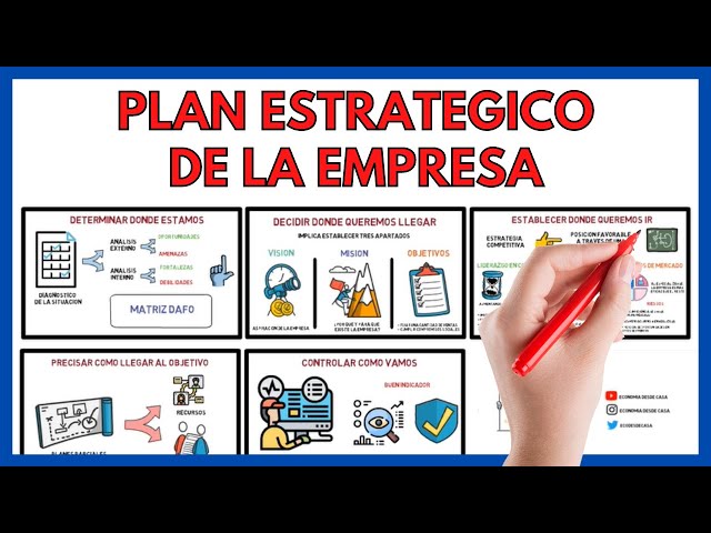 Vídeo relacionado con EMPRESAS ESTRATÉGICAS: Sistema Infalible de Plan de Negocio Estratégico de la A a la Z.