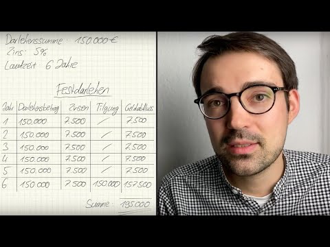Darlehensarten - Festdarlehen | Ratendarlehen | Annuitätendarlehen am Beispiel erklärt